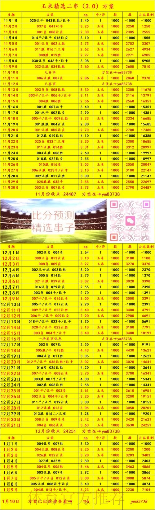 深入解析世界杯外围手机投注热门趋势
